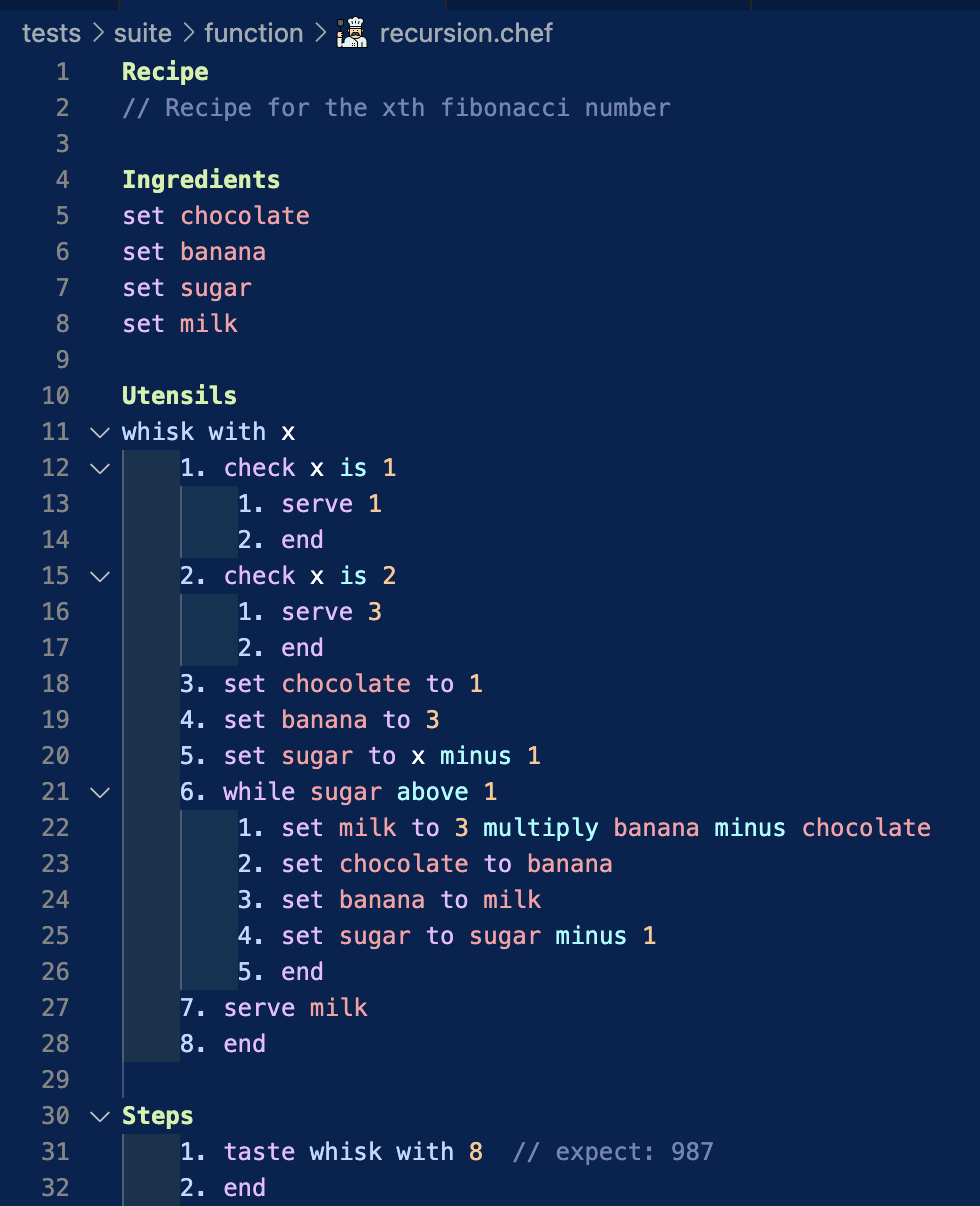 Fibonacci Function in Chef
